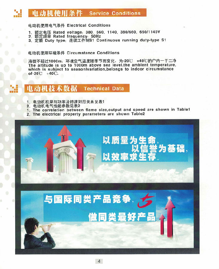 Ex-proof YB3 motor catalogue_页面_04.png